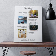Tablou Canvas - Our Story Timeline