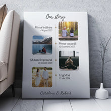Tablou Canvas - Our Story Timeline