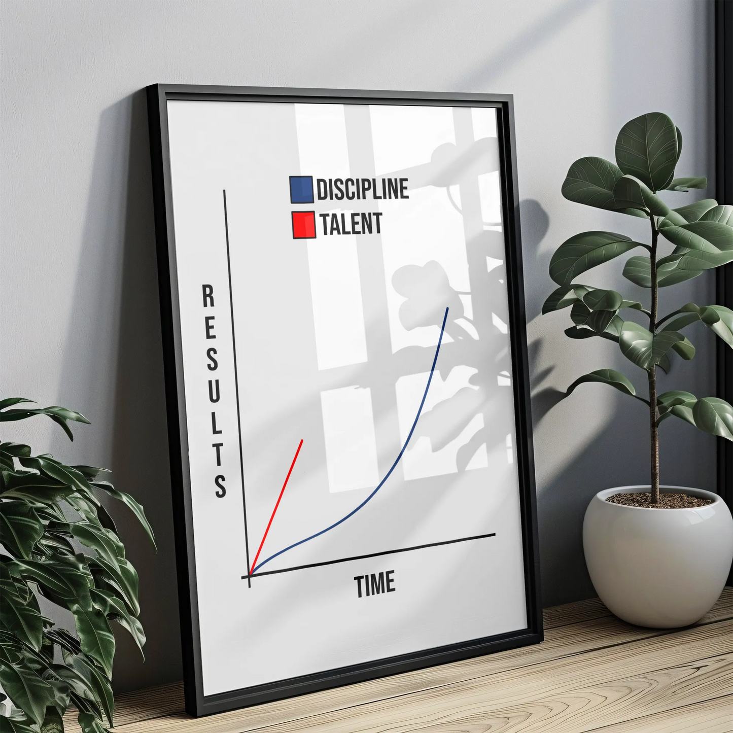 Discipline over Talent - Tablou Motivational în Ramă