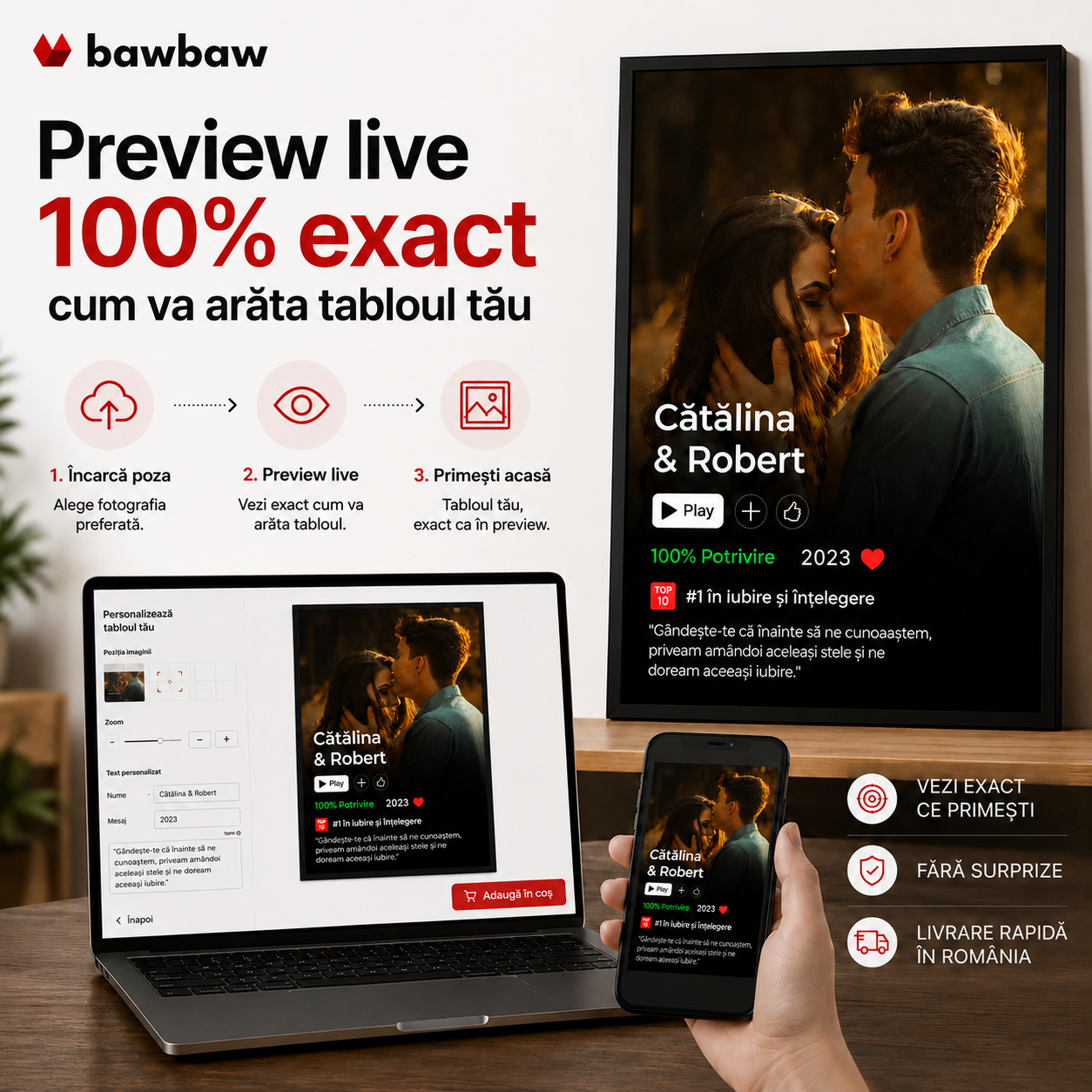 Tablou Netflix Personalizat – Cadoul Perfect pentru Cupluri