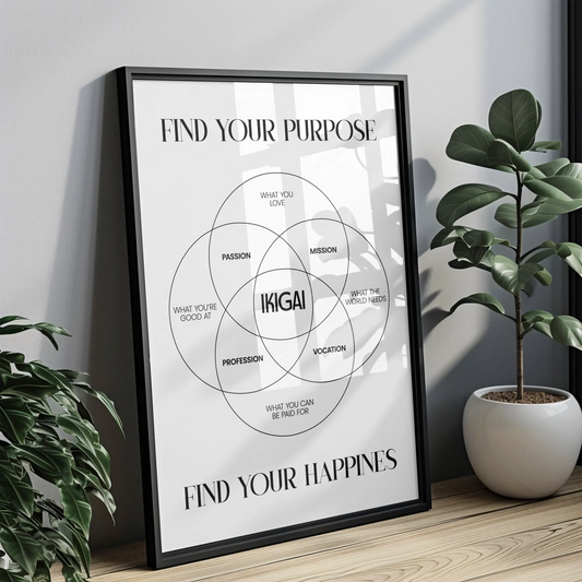 Ikigai - Tablou Motivational în Ramă